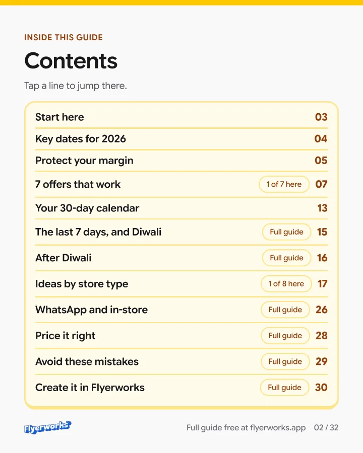 Contents (English edition, page 2 of the sneak peek)