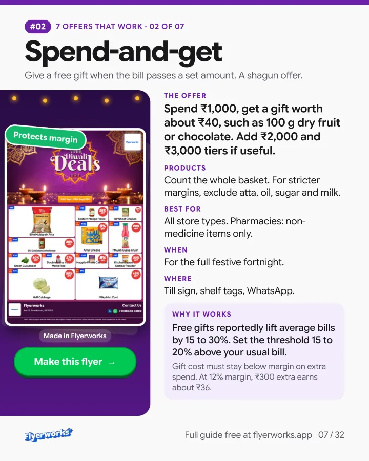 Offer 1: festive gift hamper (English edition, page 6 of the sneak peek)