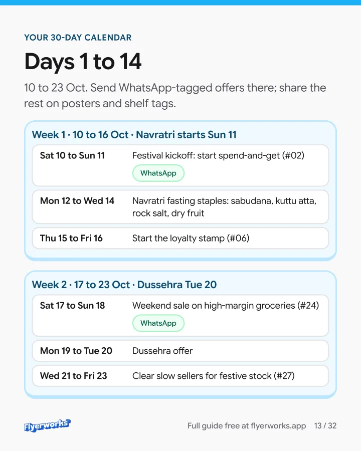Your 30-day calendar, days 1 to 14 (English edition, page 7 of the sneak peek)