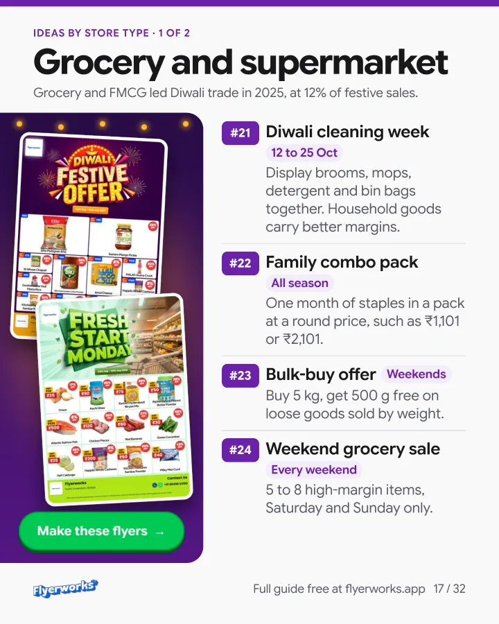 Ideas for your store type (English edition, page 8 of the sneak peek)